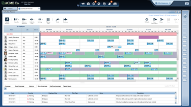 Kronos Workforce Central