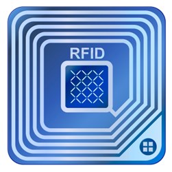 RFID In Retail